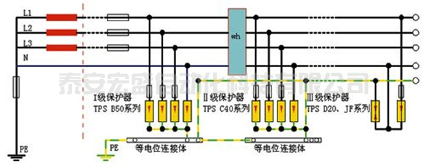 零線和地線接反了耗電量會(huì)增大嗎，有什么危害