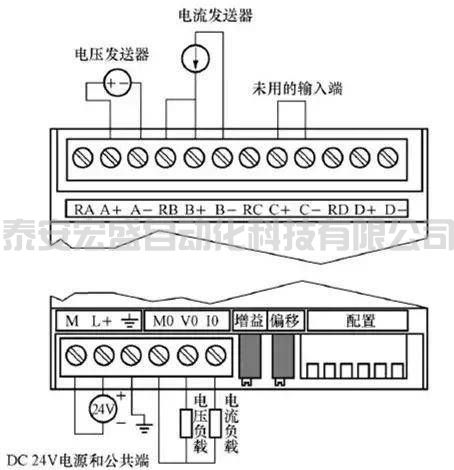 PLC與觸摸屏、變頻器控制的供水實例 