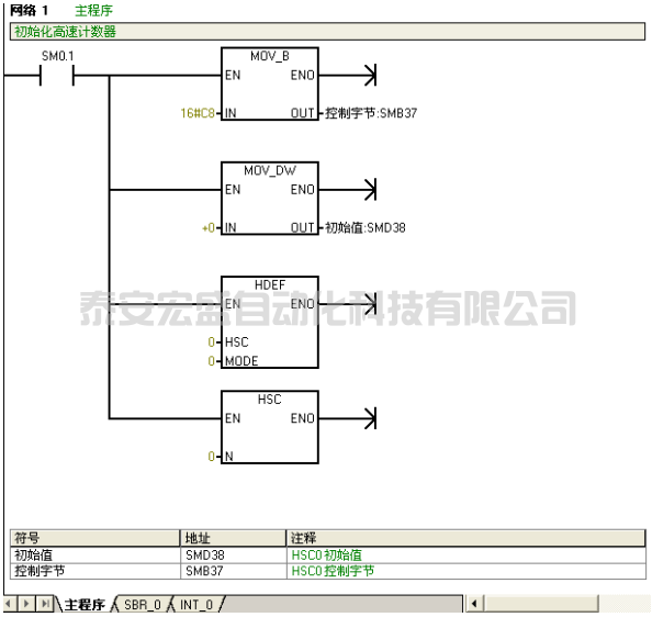 如何用高速輸入脈沖測(cè)定瞬時(shí)流量