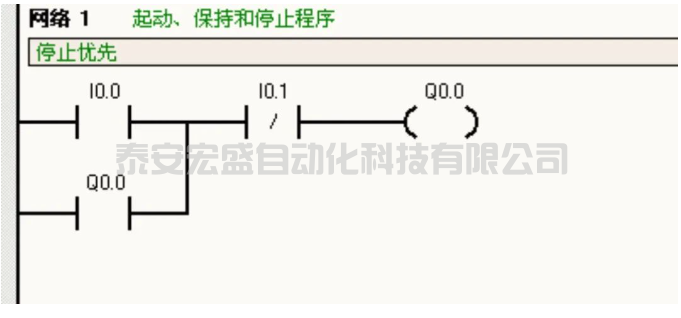 用ST語言編寫自鎖、互鎖、聯(lián)鎖程序?qū)Ρ忍菪螆D，哪個更直觀