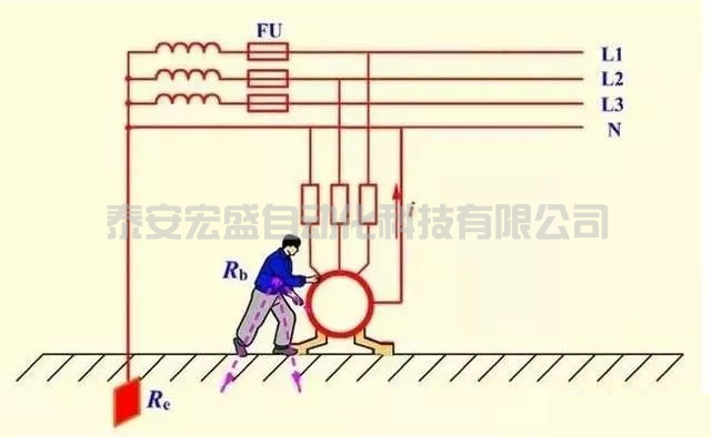 電工：你是真技術還是混日子，這8個基礎知識一驗便知！